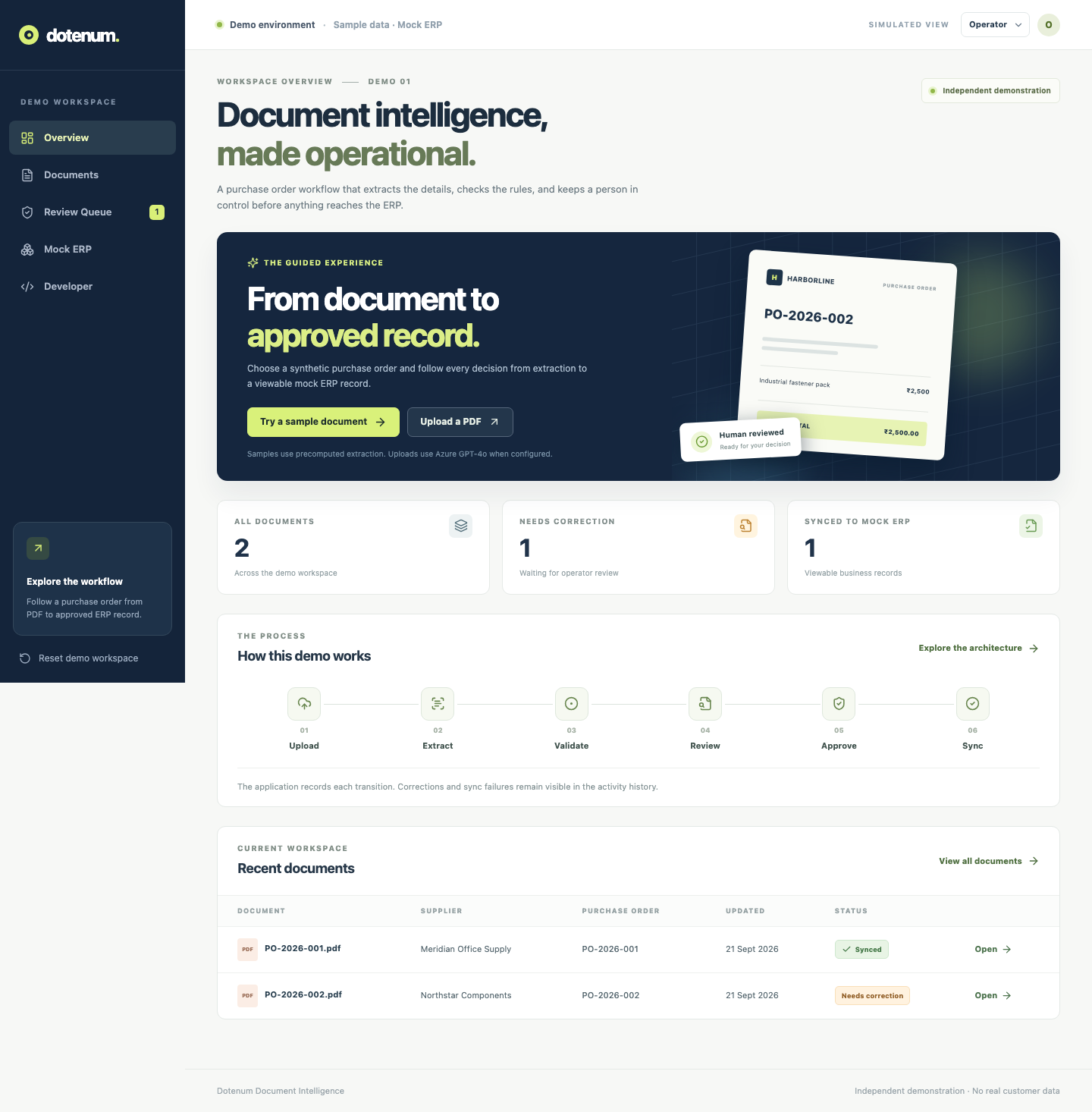 Workflow overview: The local application shows incoming documents and their current states.