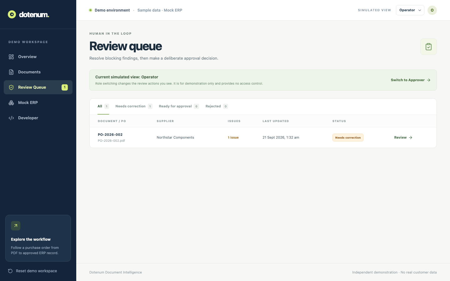 Review queue: The operator can inspect findings and correct sample data.